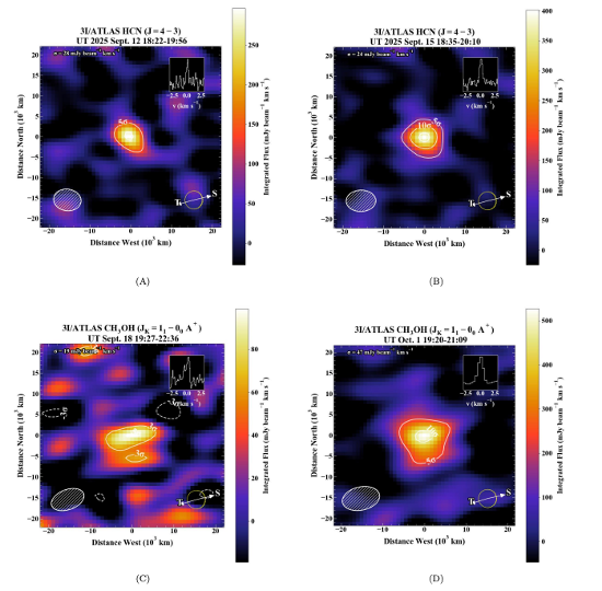 What ALMA really found in 3I/ATLAS (And Why it's more important than Aliens)